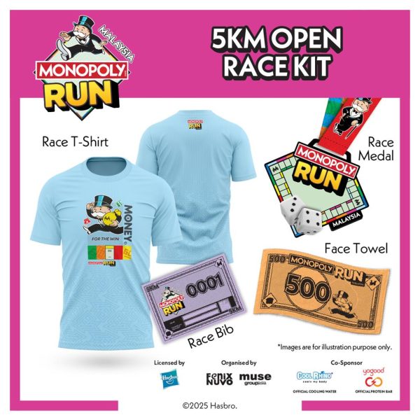 Monopoly Run Registration - 10KM Open Competitive - Image 4