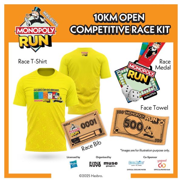 Monopoly Run Registration - 10KM Open Competitive - Image 3