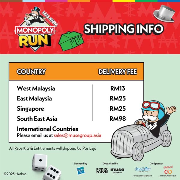 Monopoly Run Registration - 10KM Open Competitive - Image 7