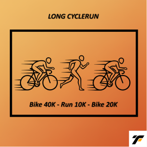 TriFactor - Long CycleRun