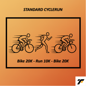 TriFactor - Standard CycleRun